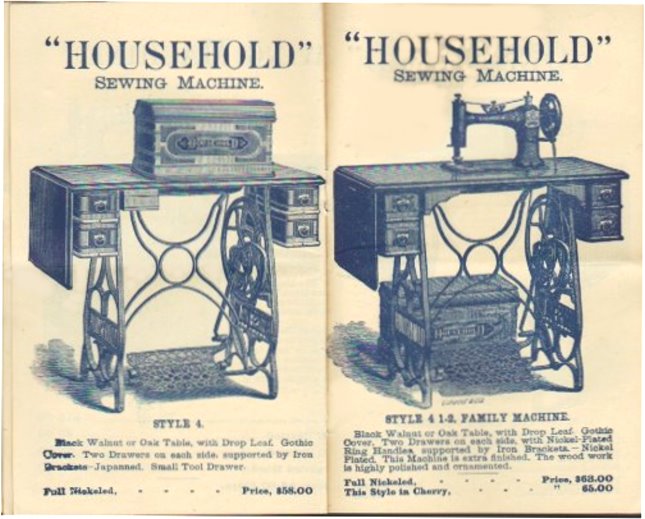 Household Sewing Machine, the For Household Purposes, Manufacturing