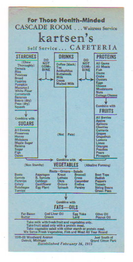 Image for Karsten's Cafeteria :  For Those Health Minded