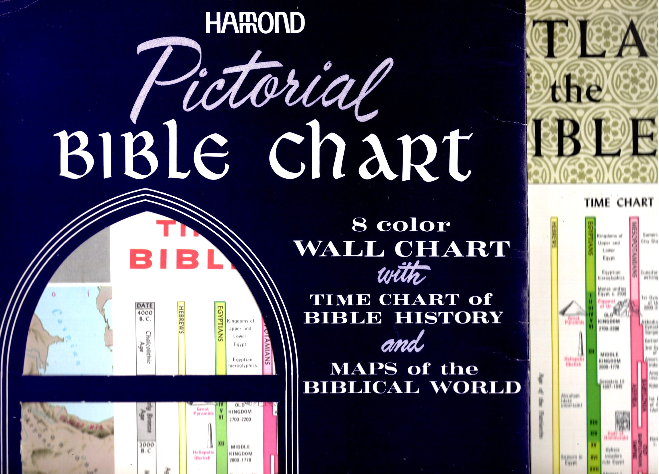 Hammond Pictorial Bible Chart : Eight Color Wall Chart with Time Chart of Bible History and Maps of the Biblical World