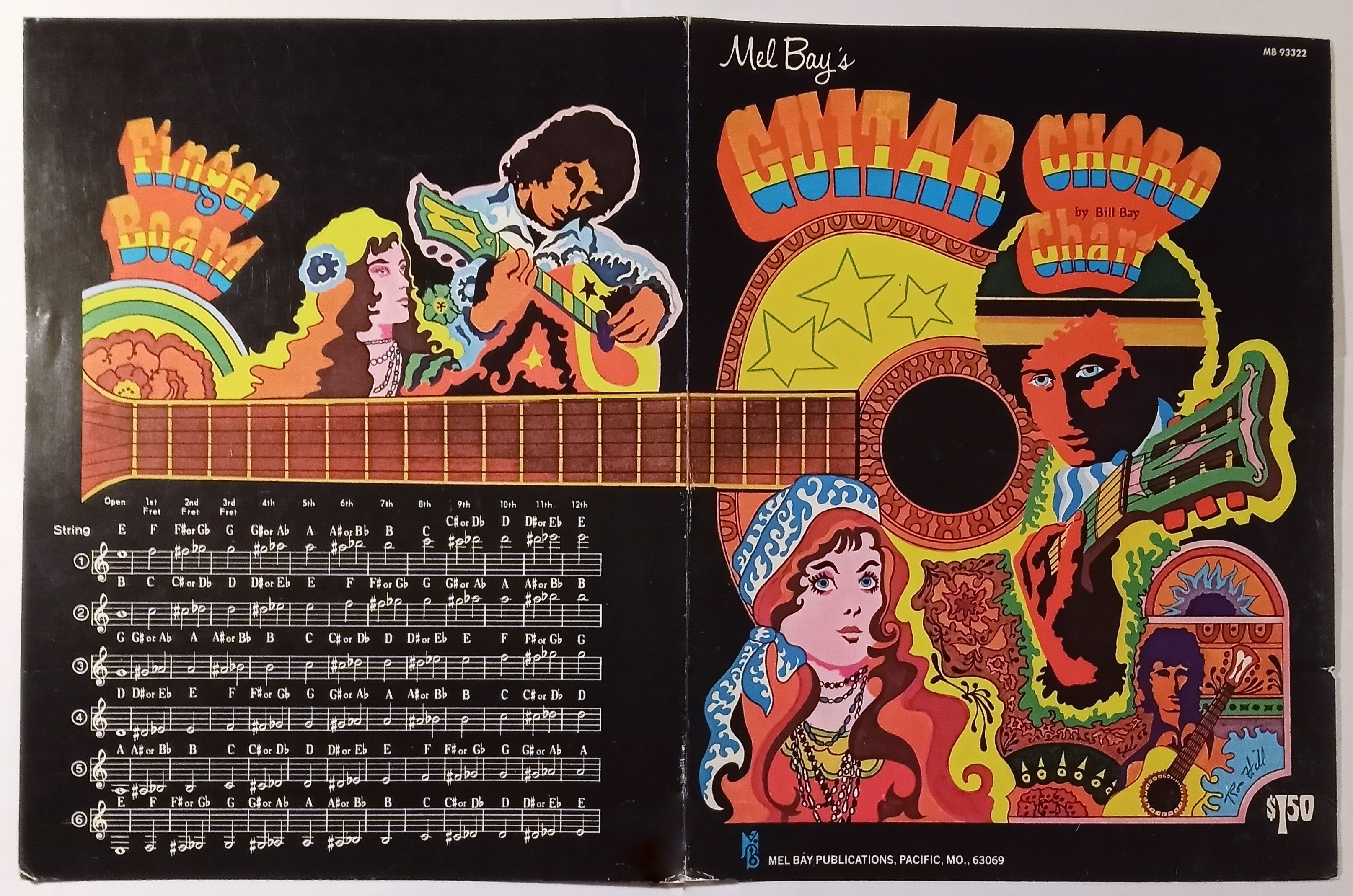 Image for Mel Bay's Guitar Chord Chart