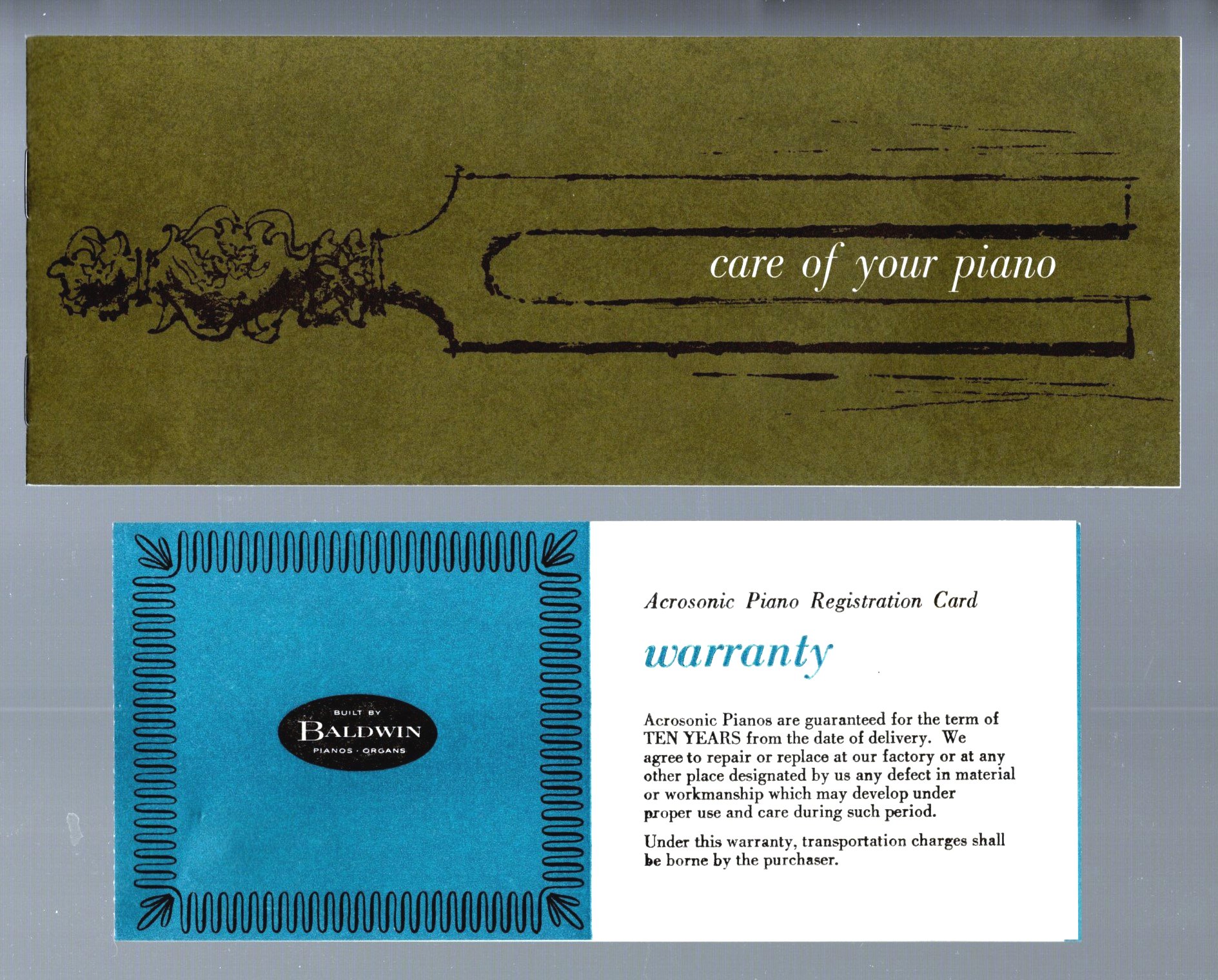 Image for Baldwin Acrosonic : Care of Your Piano