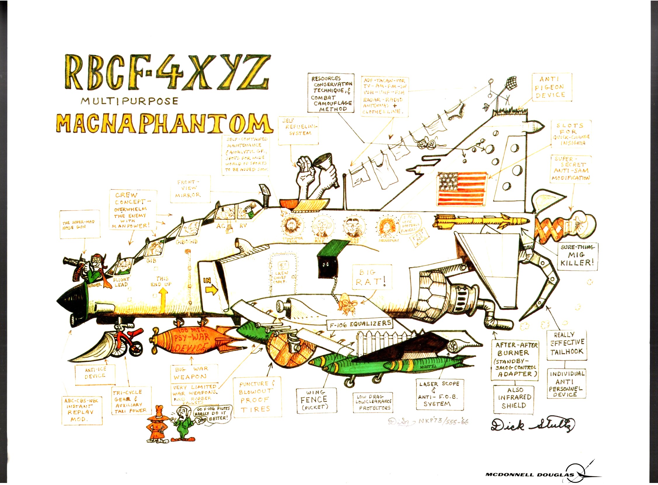 RBCF-4XYZ : Multipurpose Magna Phantom